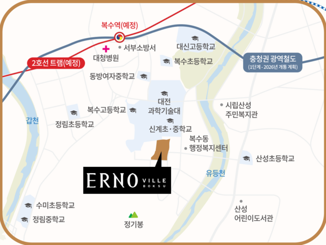 복수동 에르노빌 입지환경.png