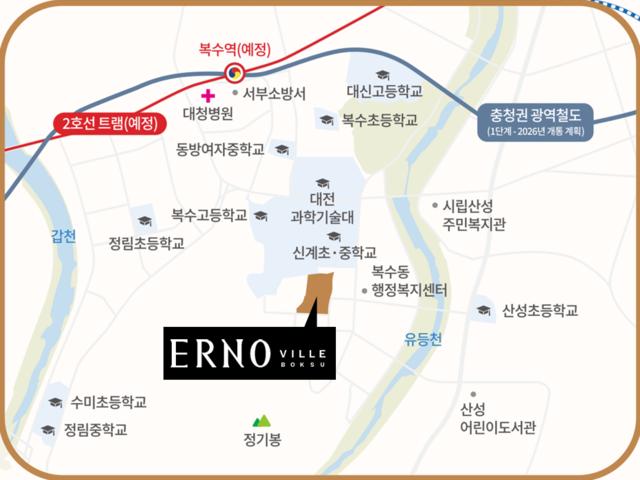 복수동 에르노빌 입지환경